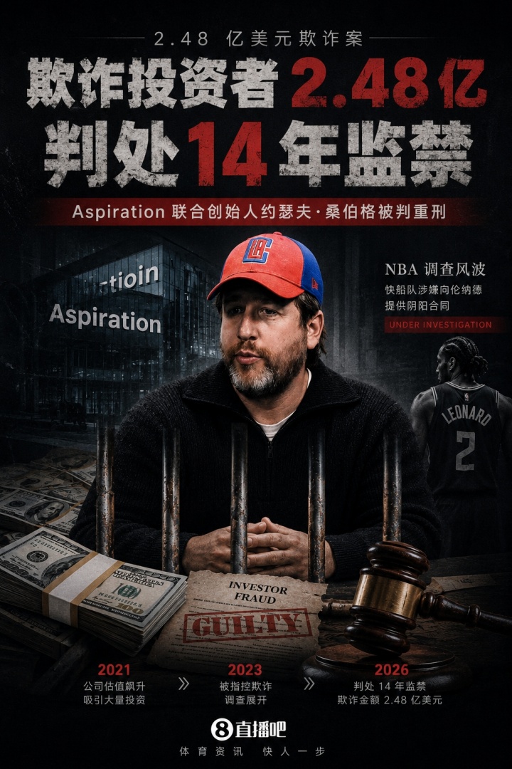 星空体育官网-涉嫌阴阳合同签小卡!Aspiration联合创始人因欺诈2.48亿入狱14年